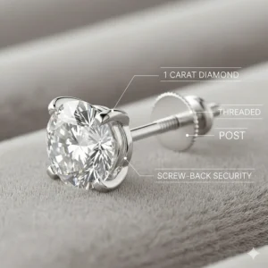 Close-up illustration of a secure screw-back post for 1 carat diamond stud earrings.
