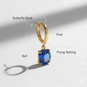 Diagram showing the components of gold gemstone earrings including the butterfly back, post, and prong setting.