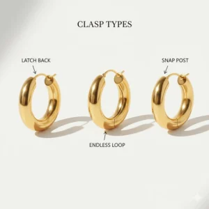 Diagram showing different closures for large gold hoop earrings including latch back and endless loop styles.