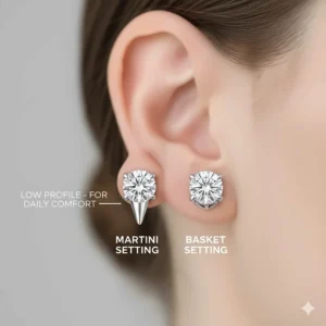 Illustration of martini and basket settings for diamond studs to show which sits flushest for daily comfort.