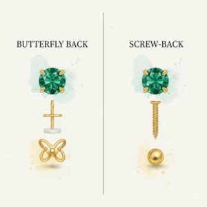 Technical illustration showing butterfly and screw-back options for secure birthstone stud earrings.