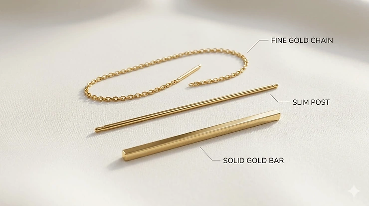 A detailed photorealistic anatomy diagram illustrating the components of a single gold bar threader earring, including the fine chain, slim post, and solid bar. bar threader earrings