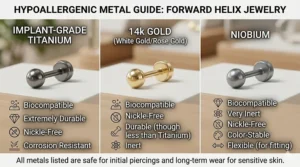 Guide to the best hypoallergenic metals for sensitive skin forward helix earrings.